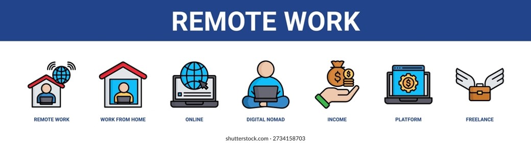 Conjunto de iconos de Anuncio de Web de trabajo remoto colección estilo sólido.