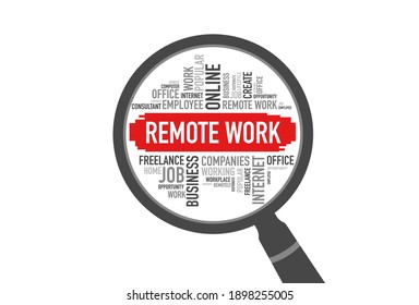 REMOTE WORK word cloud with magnifying