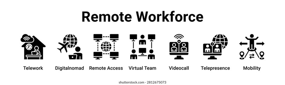 Remote Workforce web banner icon vector illustration concept for business with icon of Telework, Digitalnomad, Remote Access, Virtual Team, Videocall.