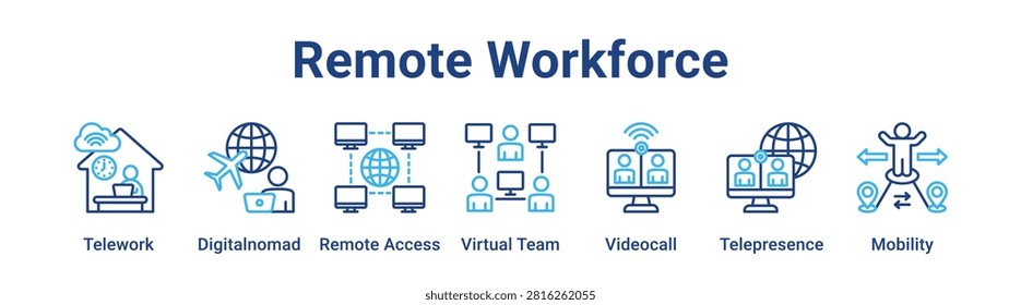 Remote Workforce web banner icon vector illustration concept for business with icon of Telework, Digitalnomad, Remote Access, Virtual Team, Videocall.