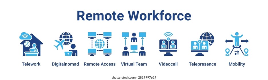 Remote Workforce web banner icon vector illustration concept for business with icon of Telework, Digitalnomad, Remote Access, Virtual Team, Videocall.