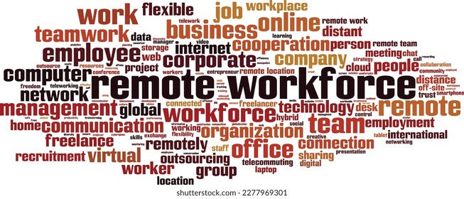 Remote workforce, word cloud concept. Collage made of words about remote workforce. Vector illustration