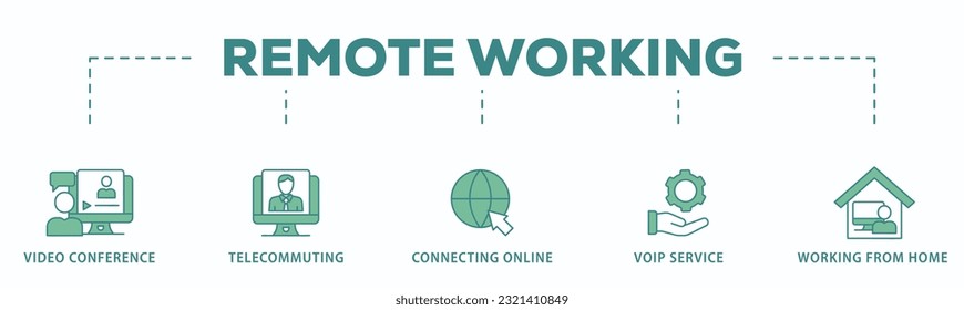Pancarta de trabajo remoto icono de la web gráfico vectorial concepto para trabajar en casa con icono de videoconferencia, teletrabajo, conexión en línea, voip y trabajo desde casa