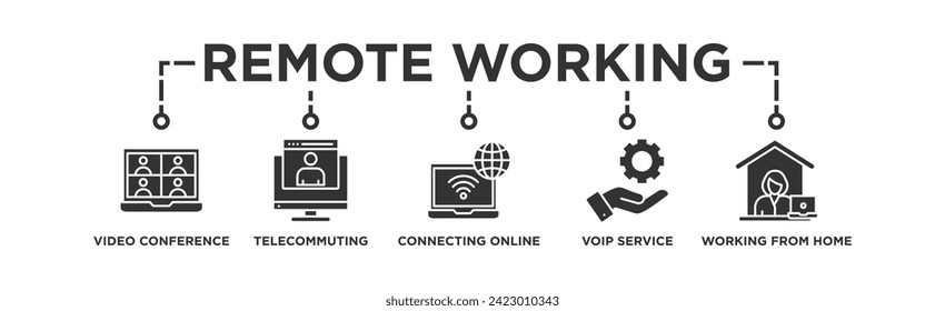 Fernbediente Web-Icon-Vektorgrafik-Konzept für die Arbeit zu Hause mit Symbol für Videokonferenz, Telekommunikation, Online-Verbindung, Voip und Arbeit von zu Hause aus