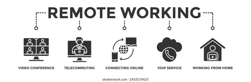 Remote working banner web icon vector illustration concept for working at home with icon of video conference, telecommuting, connecting online, voip, and working from home