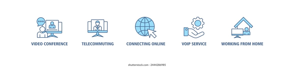 Remote working banner web icon vector illustration concept for working at home with icon of video conference, telecommuting, connecting online, voip, and working from home