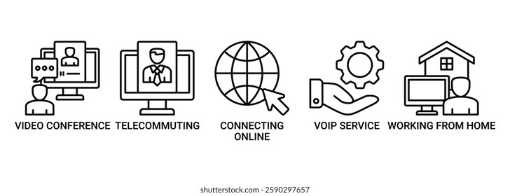 Remote Working banner web icon set vector illustration for business with icon of video conference, telecommuting, connecting online, voip service, work from home icons outline vector symbol background