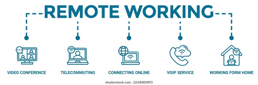 Concepto de Ilustración vectorial Video de ícono de Web de Anuncio de trabajo remoto para trabajar en casa con ícono de conferencia, teletrabajo, conexión en línea, voip y trabajo desde casa