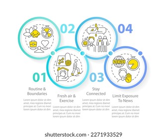 El bienestar en el lugar de trabajo remoto aconseja una plantilla de infografía de círculo. Visualización de datos con 4 pasos. Gráfico de información de línea de tiempo editable. Diseño de flujo de trabajo con iconos de línea. Se usa una infinidad de tipos de letra Pro-Regular