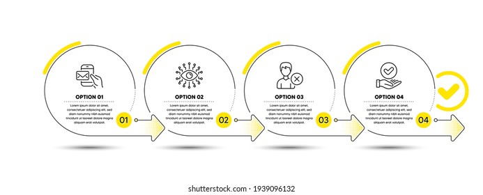 Remove account, Messenger mail and Artificial intelligence icons set. Approved checkbox sign. Vector