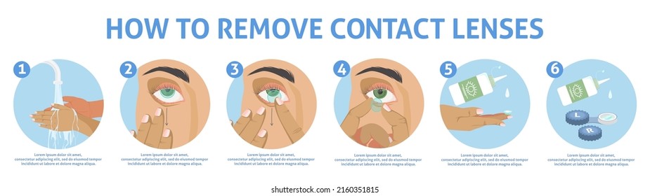 Remove contact lenses manual instruction vector illustration for ophthalmology flyer, leaflet or brochure design. Delicate usage, eye healthcare and hygiene steps