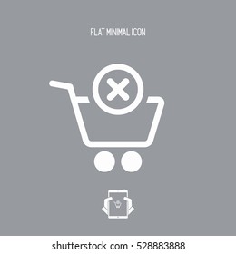 Remove product from cart