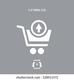 Remove product from cart