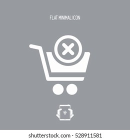 Remove product from cart
