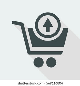 Remove product from cart