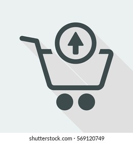 Remove product from cart