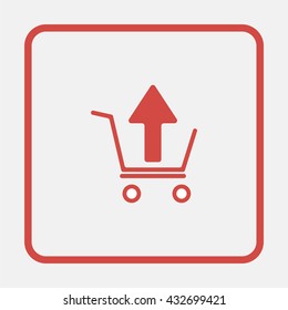 Remove from Shopping Cart icon.
