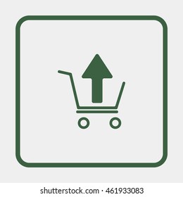 Remove from Shopping Cart icon.