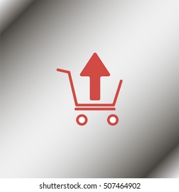 Remove from Shopping Cart icon.