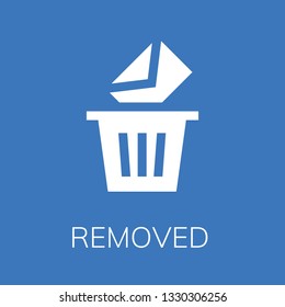  Removed icon. Editable  Removed icon for web or mobile.