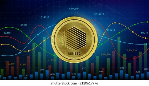renBTC (RENBTC) coin cryptocurrency blockchain Future digital currency replacement technology alternative currency, Silver golden stock chart number up down is background 3D Vector illustration.