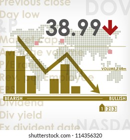 Render stock market graph