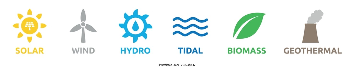 Renewable Or Clean Energy Icons. Solar, Wind, Hydro, Tidal, Biomass And Geothermal. Transparent Background. Isolated On A White Layer.