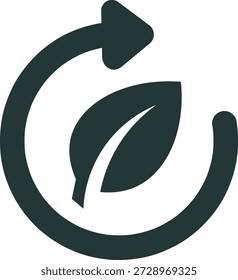 Icono del ciclo renovable que simboliza la sostenibilidad, los recursos renovables y los sistemas circulares.