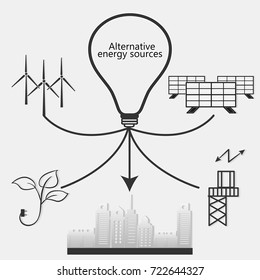 renewable energy. alternative energy sources. Ecological concept. Vector