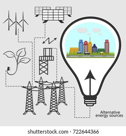 renewable energy. alternative energy sources. Ecological concept. Vector