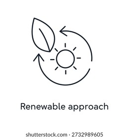 Renewable energy approach with leaf and sun symbol