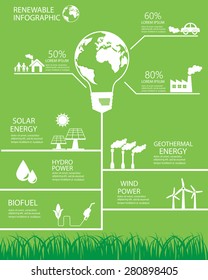 renewable energy background and elements. hydro, wind, solar, biofuel and geothermal power. green ecology. Can be used for industry, web design, info chart, brochure template. vector illustration