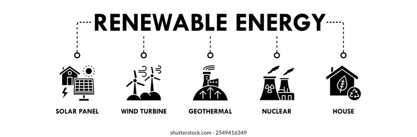 Ilustração vetorial do ícone da web do banner da energia renovável com o ícone do painel solar, turbina eólica, geotérmica, nuclear, e casa