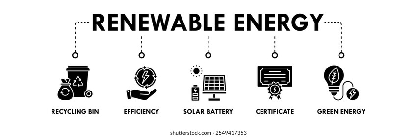 Renewable Energy banner web icon vector illustration concept with icon of recycling bin, solar battery, certificate, and green energy