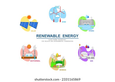 Renewable energy bundles, Environmentally sustainability ecological, Energy green power and Technology from Solar Panels, Wind power generators, Hydroelectric dam, Geothermal, Biomass and Natural Gas.