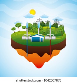 renewable energy clean design