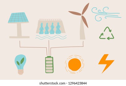 Renewable energy collecting. Set of vector illustrations.