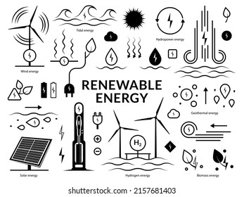 Renewable energy collection. Vector illustration.