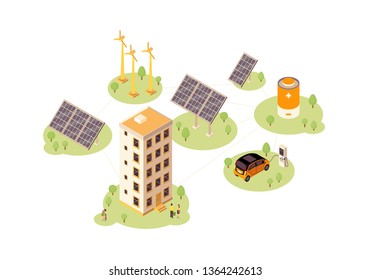 Renewable energy color vector illustration. Solar, wind power production infographic. Electric car charging station. Eco energy 3d concept. Windmill, solar grid, battery. Webpage, mobile app design