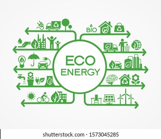 Renewable energy concept icon. Green electricity sources icons. Alternative energy background