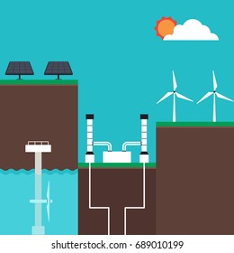 Renewable energy concept infographics flat design, vector illustration