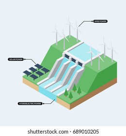 Renewable energy concept infographics flat design, vector illustration