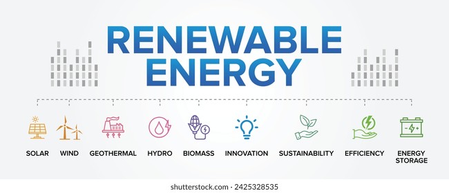 Renewable Energy concept vector icons set infographic illustration background. Solar, Wind, Hydro, Biomass, Geothermal, Energy Storage, Efficiency, Sustainability, Innovation.