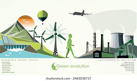 renewable energy earth sun, wind and water. Vector illustration