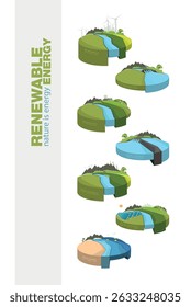 renewable energy earth sun, wind and water. Vector illustration