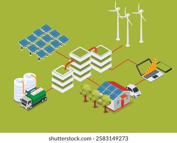 Renewable Energy Ecosystem with Solar Panels, Wind Turbines, and Smart Technology 3d isometric vector illustration