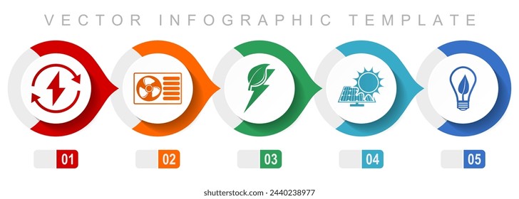 Renewable energy flat design infographic template, miscellaneous symbols such as heat pump, green power and solar energy, vector icons collection