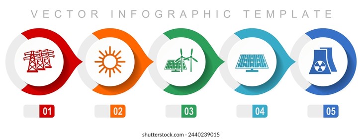 Renewable energy flat design infographic template, miscellaneous symbols such as power line, sun, solar panel and nuclear power plant, vector icons collection