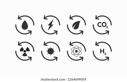 Renewable energy or green technology line icon set, Zero waste, Save the world and environment