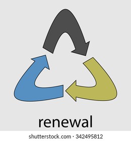 Renewable energy icon. Ecology, nature power eco, environmental technology.